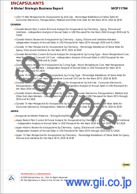 サンプル2：封止材の世界市場