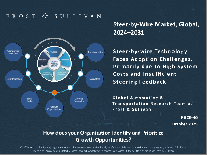 表紙：ステアバイワイヤの世界市場（2024年～2031年）