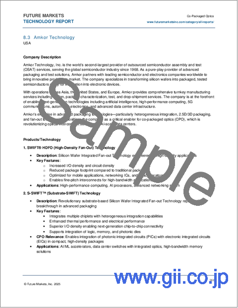 サンプル2：コパッケージドオプティクス（CPO）の世界市場（2026年～2036年）