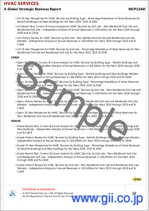 サンプル2：HVACサービスの世界市場