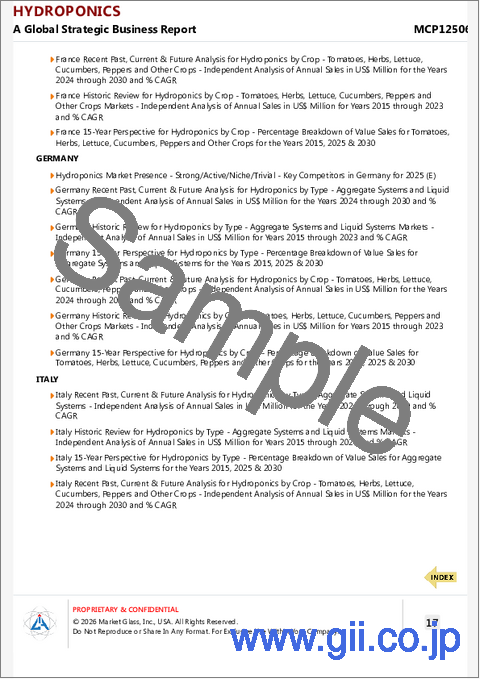 サンプル2：水耕栽培の世界市場