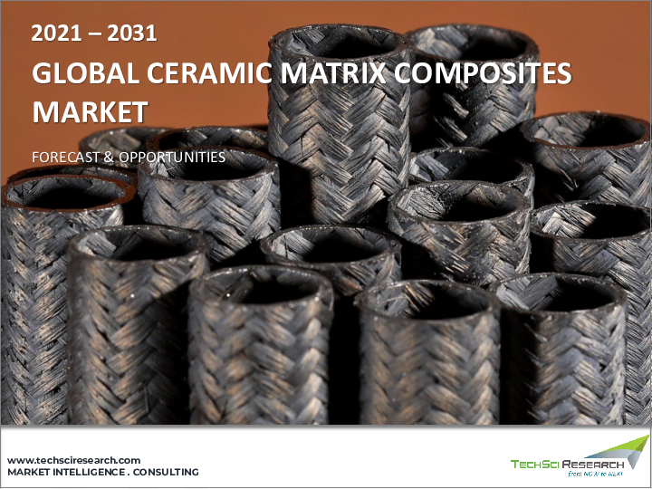 表紙：セラミックマトリックス複合材料市場- 世界の産業規模、シェア、動向、機会、および予測（製品タイプ別、用途別、地域別、競合別）、2020-2030年予測
