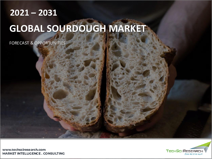 表紙：サワードウ市場- 世界の産業規模、シェア、動向、機会、および予測（タイプ別（タイプI、タイプII、タイプIII）、用途別（パン・バンズ、クッキー、ケーキ、ピザ、その他）、地域別、競合別）、2020-2030年予測