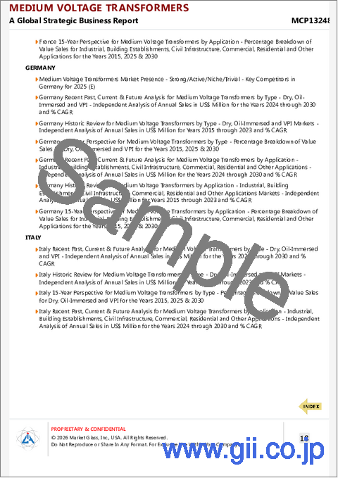 サンプル2：中電圧変圧器の世界市場