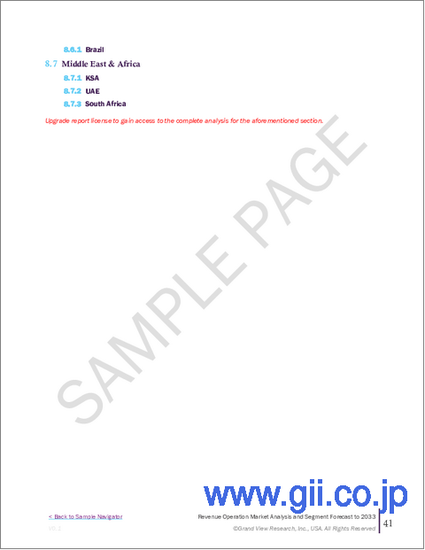 サンプル2：RevOps (Revenue Operations) の世界市場：市場規模・シェア・動向分析 (コンポーネント別・展開方式別・企業規模別・用途別・最終用途別・地域別)、セグメント別予測 (2025年～2033年)