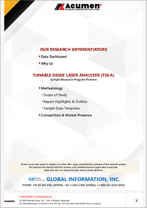表紙：チューナブルダイオードレーザーアナライザー（TDLA）の世界市場