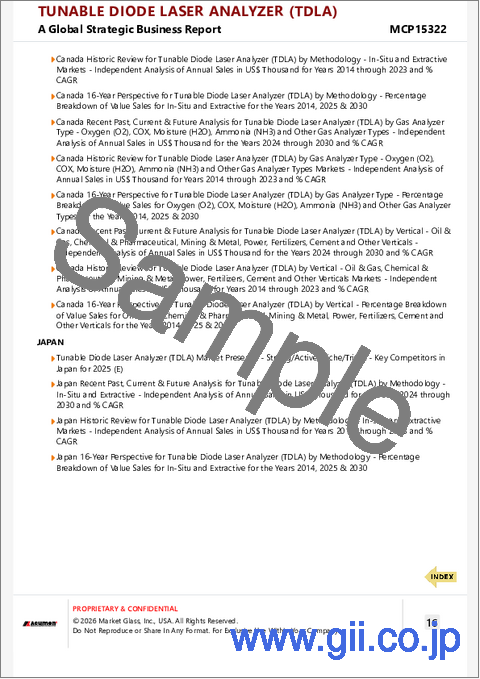 サンプル2：チューナブルダイオードレーザーアナライザー（TDLA）の世界市場