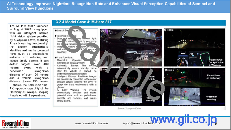 サンプル2：自動車用赤外線ナイトビジョンシステム（2025年）