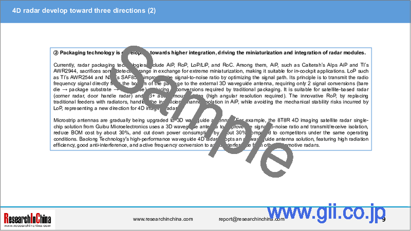 サンプル2：自動車用4Dレーダー産業（2025年）