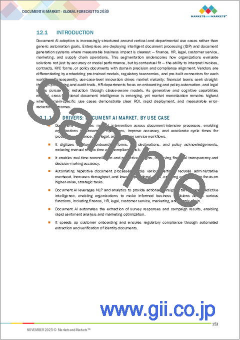 サンプル2：ドキュメントAIの世界市場 (～2030年)：提供区分 (IDP・ドキュメントワークフロー自動化・生成AIによるドキュメント生成・ECM・ガバナンスツール)・使用事例 (コンプライアンス報告書・顧客フィードバック・KYC書類・RFP回答・発注書) 別