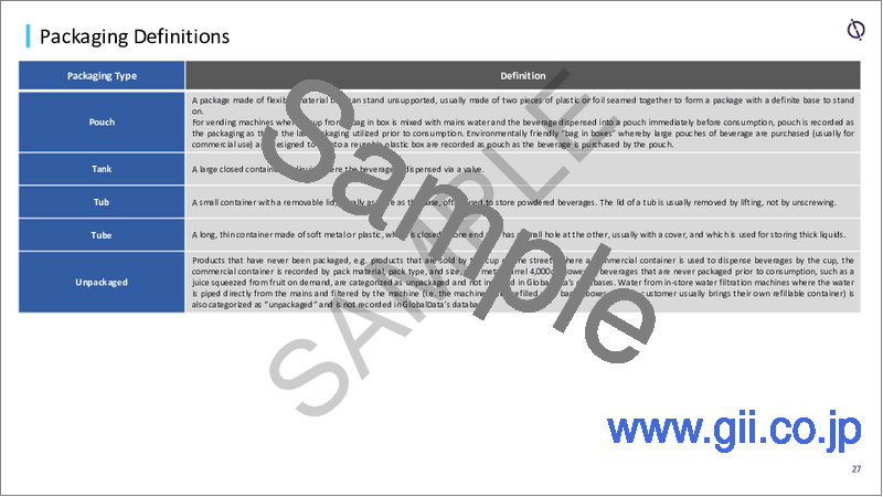 サンプル1：トルコのビールおよびサイダー市場：2025年の洞察