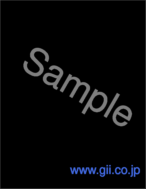 サンプル2：世界の民間無人航空システム市場（2025年/2026年）- 市場概要と予測