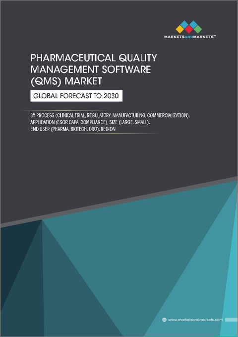 表紙：医薬品品質管理ソフトウェア（QMS）の世界市場：プロセス別、用途別、規模別、エンドユーザー別、地域別 - 予測（～2030年）