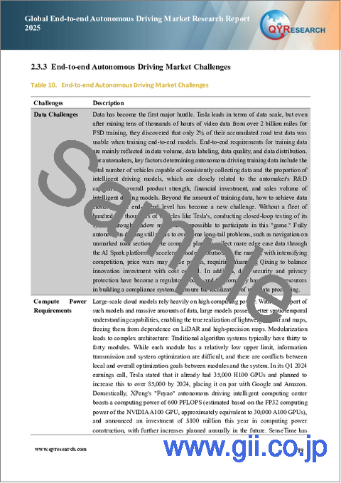 サンプル1：エンドツーエンド（E2E）自律走行の世界市場調査レポート、2025年