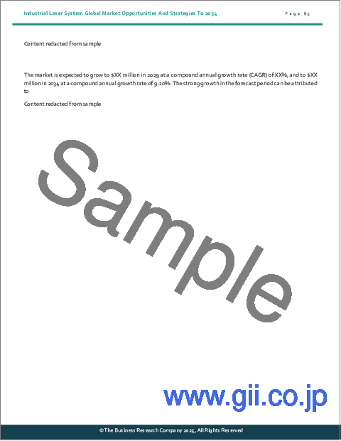 サンプル2:産業用レーザーシステムの世界市場:2034年までの機会と戦略