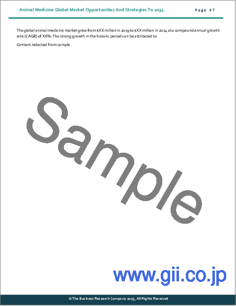 サンプル1：動物用医薬品の世界市場：2034年までの機会と戦略