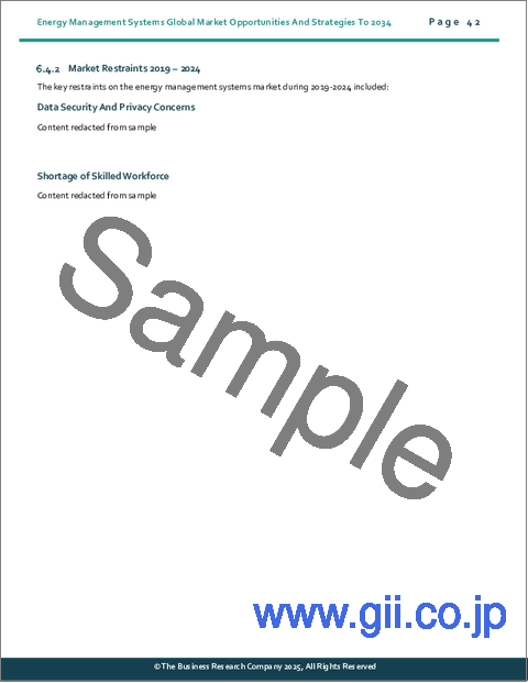 サンプル1：エネルギー管理システムの世界市場：2034年までの機会と戦略