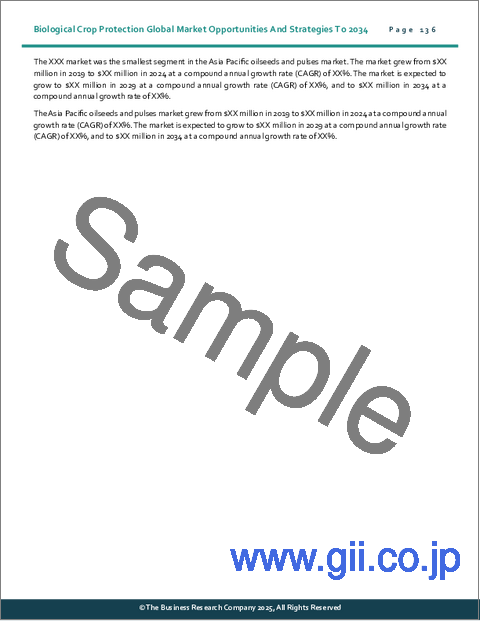 サンプル2：生物学的作物保護の世界市場：2034年までの機会と戦略