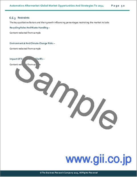 サンプル1：自動車アフターマーケットの世界市場：2034年までの機会と戦略
