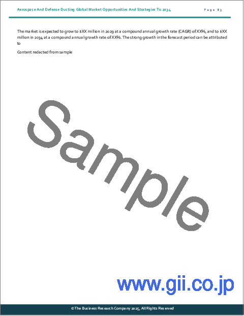 サンプル2:航空宇宙および防衛向けダクティングの世界市場:2034年までの機会と戦略