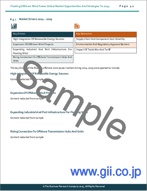 サンプル1：浮体式洋上風力発電の世界市場：2034年までの機会と戦略