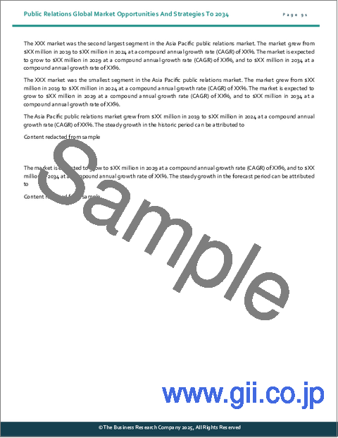サンプル2：パブリックリレーションズ（PR）の世界市場：2034年までの機会と戦略