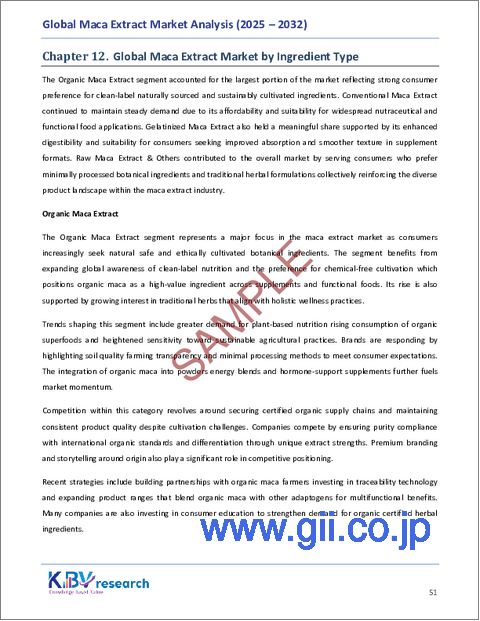 サンプル2：マカエキスの世界市場規模、シェア、業界分析レポート：製品形態別、用途別、成分タイプ別、エンドユーザー層別、流通チャネル別、地域別展望・予測、2025年～2032年