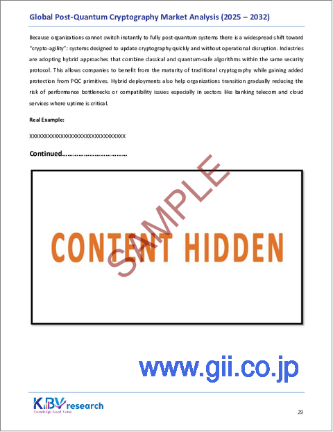 サンプル1:ポスト量子暗号の世界市場規模、シェア、業界分析レポート- サービス別、タイプ別、企業規模別、業界別、ソリューション別、地域別展望と予測、2025年~2032年