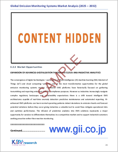 サンプル1:排出モニタリングシステムの世界市場規模、シェア、業界分析レポート(タイプ別、コンポーネント別、最終用途別、地域別展望と予測、2025年~2032年)