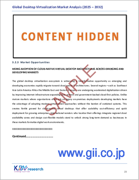 サンプル1:デスクトップ仮想化の世界市場規模、シェア、業界分析レポート:導入モード別、デスクトップ配信プラットフォーム別、エンドユーザー別、地域別展望と予測、2025年~2032年
