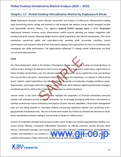 サンプル2:デスクトップ仮想化の世界市場規模、シェア、業界分析レポート:導入モード別、デスクトップ配信プラットフォーム別、エンドユーザー別、地域別展望と予測、2025年~2032年