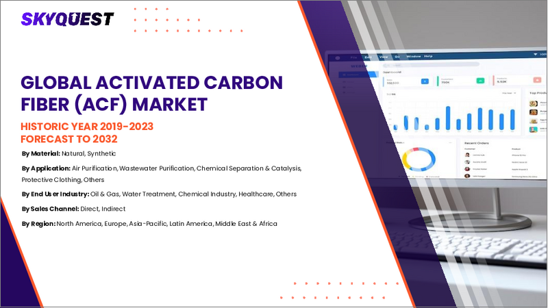 表紙：活性炭繊維（ACF）市場規模、シェア、および成長分析：原料別、タイプ別、用途別、エンドユーザー産業別、地域別－業界予測（2026～2033年）