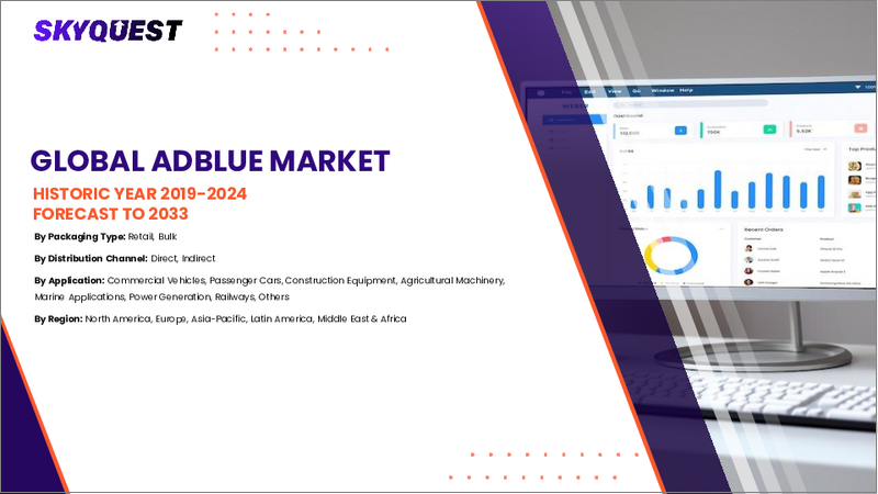 表紙：アドブルー市場の規模、シェア、成長分析：方式別、タイプ別、用途別、地域別－業界予測（2026～2033年）