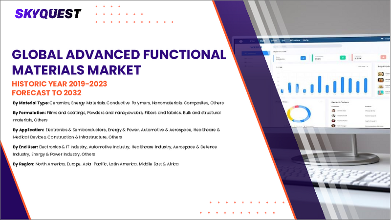 表紙：先進機能性材料市場規模、シェア、成長分析：タイプ別、エンドユーザー産業別、地域別－業界予測、2026年～2033年