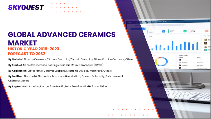 表紙：先進セラミックスの市場規模・シェア・成長分析 (材料別、製品別、用途別、エンドユーザー別、地域別)：産業予測 (2026～2033年)