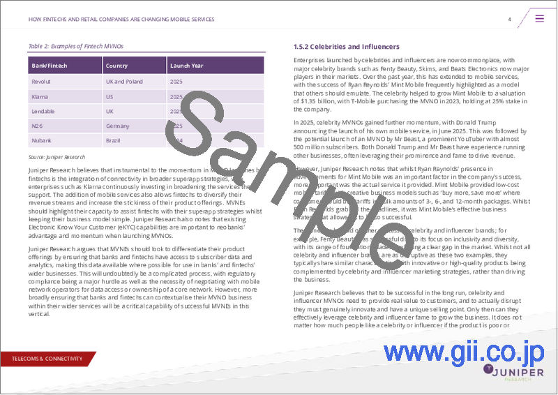 サンプル1：MVNO-in-a-Box市場：2026年～2030年