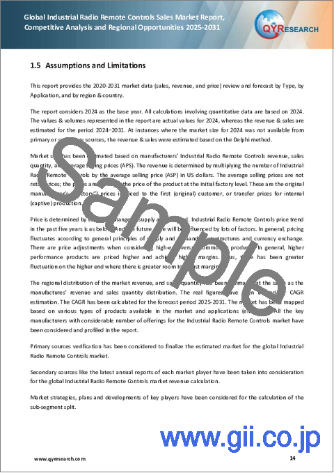 サンプル1：産業用無線遠隔制御：世界の販売市場レポート、競合分析および地域別機会（2025年～2031年）