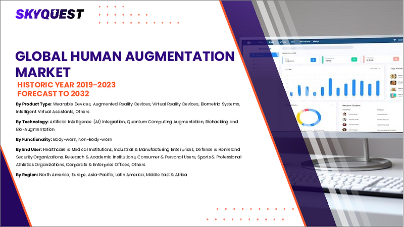 表紙：人間拡張市場の規模、シェア、成長分析：製品タイプ別、技術別、機能別、エンドユーザー別、地域別－業界予測（2026～2033年）