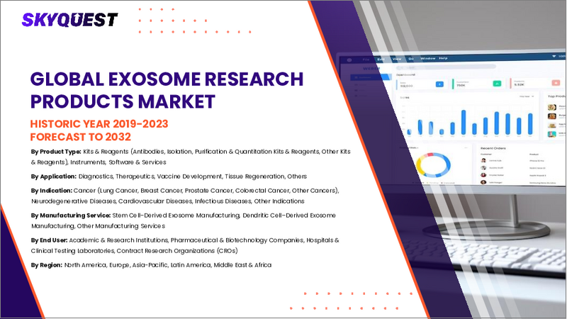 表紙:エクソソーム研究製品の市場規模、シェア、および成長分析:製品別、適応症別、用途別、製造サービス別、エンドユーザー別、地域別- 業界予測2026-2033年