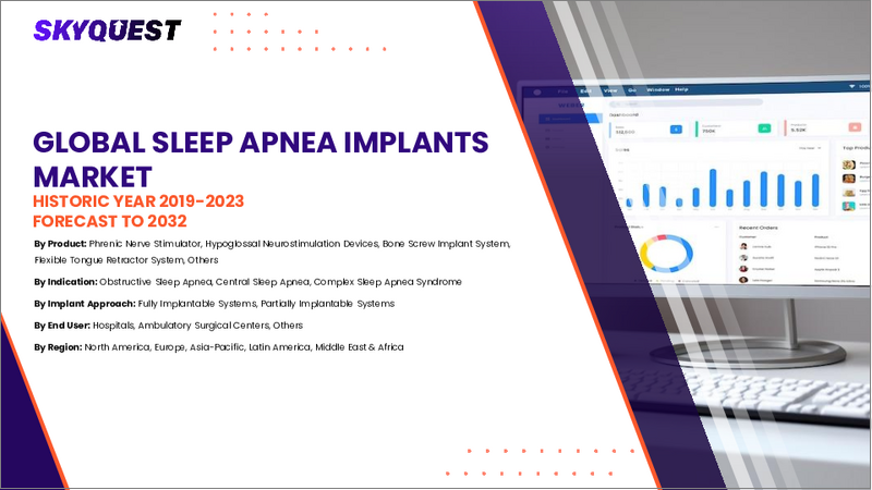 表紙：睡眠時無呼吸症用インプラントの市場規模・シェア・成長分析 (製品別、適応症別、エンドユーザー別、地域別)：産業予測 (2026～2033年)