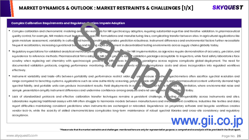 サンプル1：近赤外分光法市場規模、シェア、成長分析：製品別、タイプ別、用途別、地域別－業界予測2026-2033年