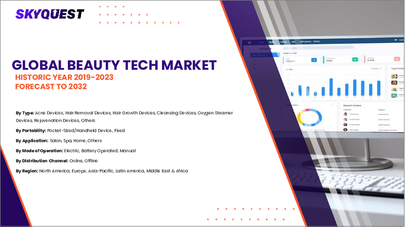 表紙：ビューティーテック市場規模、シェア、成長分析：タイプ別、携帯性別、動作モード別、流通チャネル別、用途別、地域別－業界予測2026-2033年