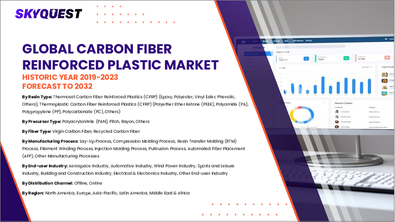 表紙：炭素繊維強化プラスチック（CFRP）市場規模、シェア、成長分析：繊維タイプ別、樹脂タイプ別、最終用途産業別、形態別、地域別－業界予測2026-2033年