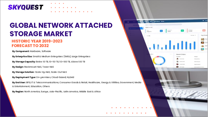 表紙：ネットワーク接続ストレージ（NAS）市場規模、シェア、成長分析：ストレージソリューション別、製品別、産業分野別、地域別－業界予測（2026～2033年）
