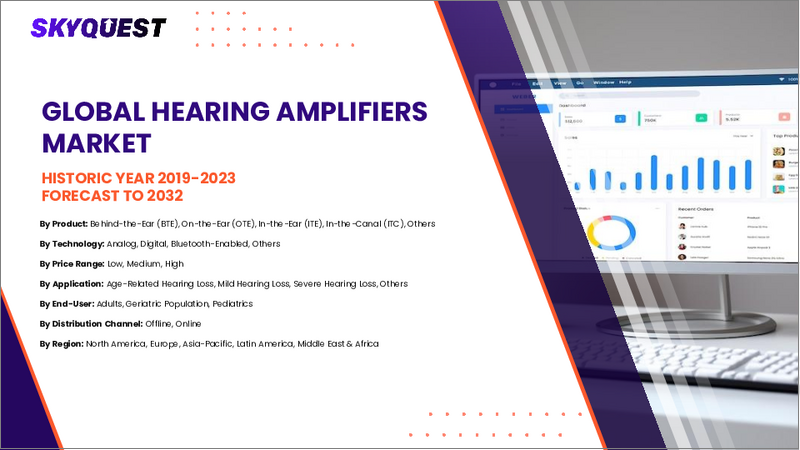 表紙:集音器の市場規模・シェア・成長分析 (種類別、製品別、充電方式別、販売チャネル別、地域別):産業予測 (2026~2033年)