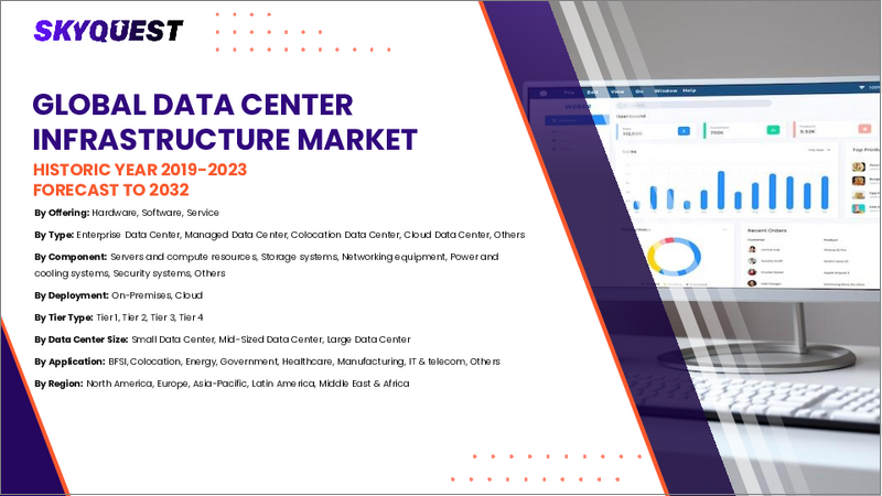 表紙：データセンターインフラの市場規模、シェア、成長分析：製品別、コンポーネント別、データセンター別、展開別、企業規模別、アプリケーション別、地域別 - 産業予測、2026年～2033年