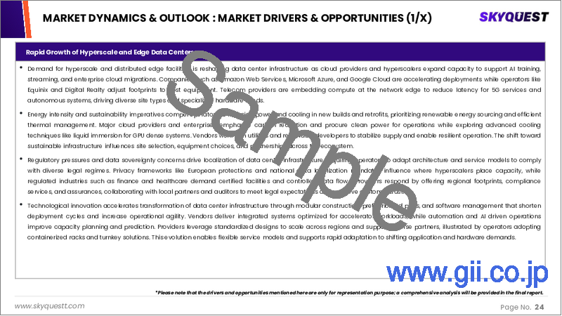 サンプル1：データセンターインフラの市場規模、シェア、成長分析：製品別、コンポーネント別、データセンター別、展開別、企業規模別、アプリケーション別、地域別 - 産業予測、2026年～2033年