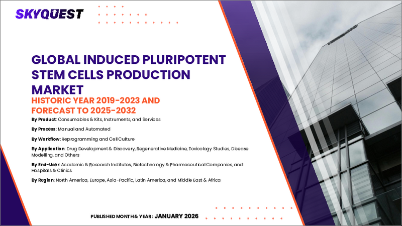 表紙：iPS細胞（人工多能性幹細胞）生産市場規模、シェア、成長分析：プロセス別、ワークフロー別、製品別、用途別、最終用途別、地域別－業界予測、2026年～2033年