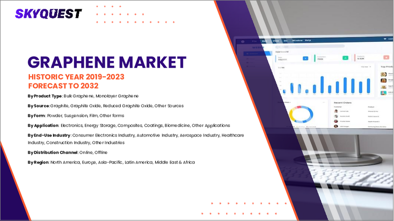 表紙：グラフェン市場規模、シェア、成長分析：種類別、原料別、用途別、最終用途産業別、流通経路別、地域別－業界予測 2026-2033年