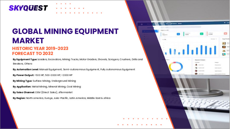 表紙：鉱山機械の市場規模、シェア、成長分析：タイプ別、動力源別、出力別、用途別、地域別 - 業界予測（2026年～2033年）